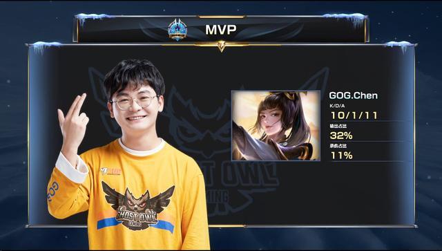 的争夺留下 的争夺留下