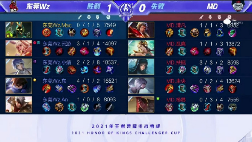 快一稳 快一稳