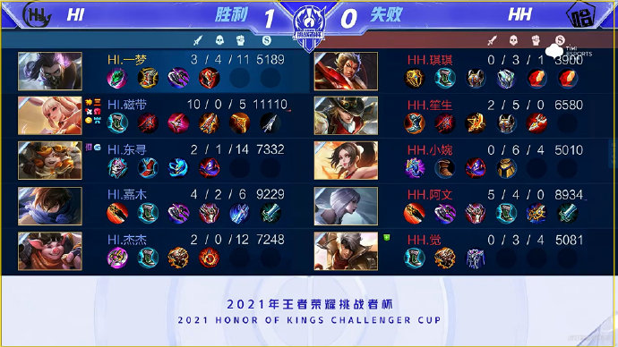拖入25分